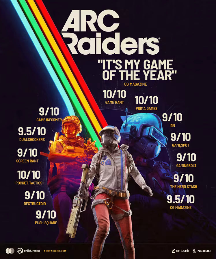 ARC Raiders